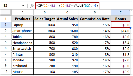 Scenario-Based Data Modeling for What-If Analysis in Google Sheets