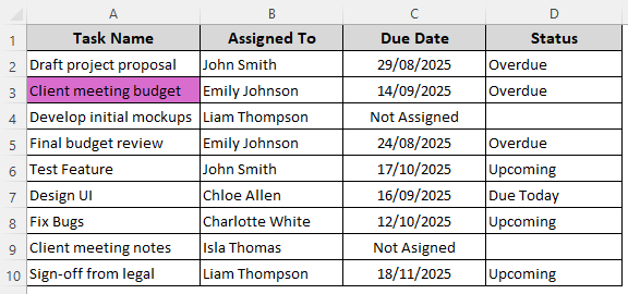 Format Cells That Contain All of Multiple Text Values