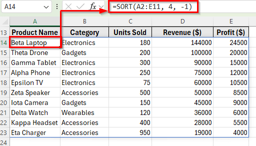Using the SORT Function to Sort Rows by Column