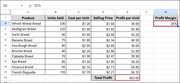 Sensitivity Analysis in Google Sheets