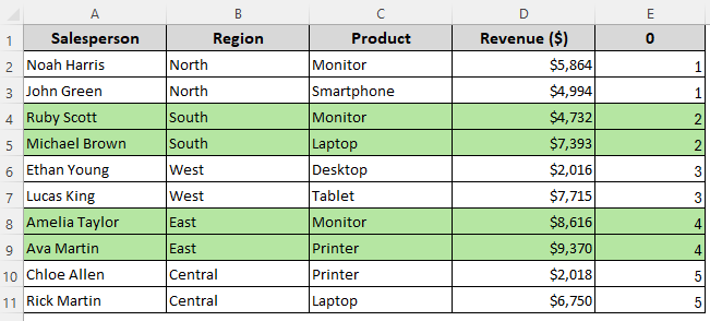 Apply Formatting Based on Groups with a Helper Column