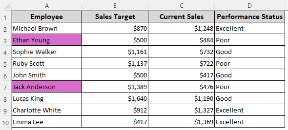Highlight One Column When Another Column Meets Single or Multiple Conditions (Text)