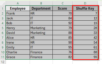 Using Manual Random Numbers for One-Time Shuffle