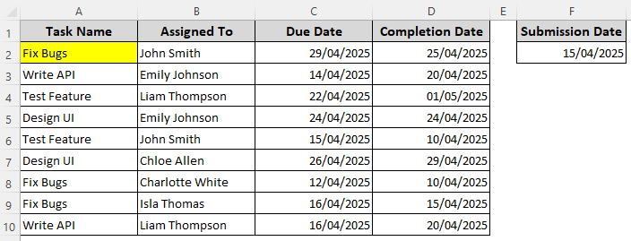 Highlighting Dates Based on Dates and Texts in Other Cells