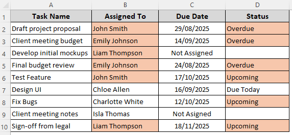 Conditional Formatting Formula for Duplicate Texts