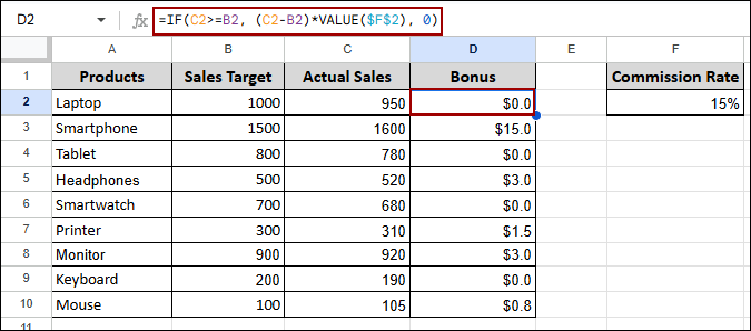 What if Analysis with Goal Seek in Google Sheets