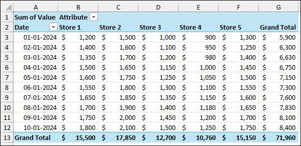 Using Power Query Tool for Grouping Columns