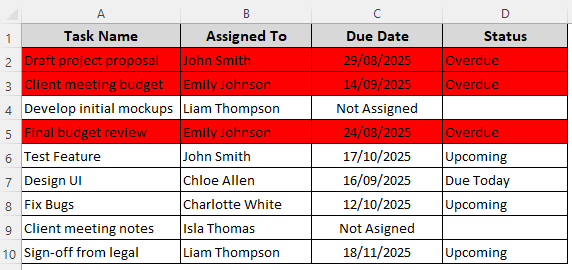 Formatting the Entire Row Based on the Text Result