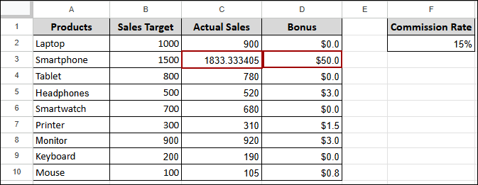 What if Analysis with Goal Seek in Google Sheets