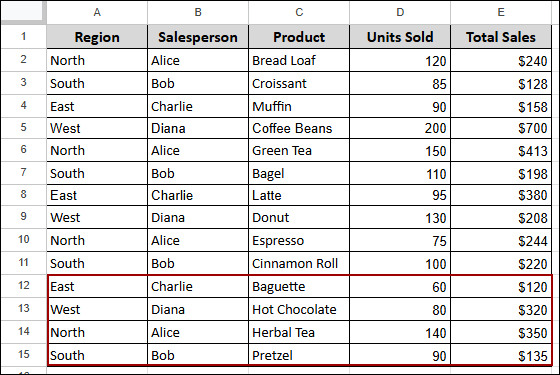 Refreshing Pivot Tables after Data Changes
