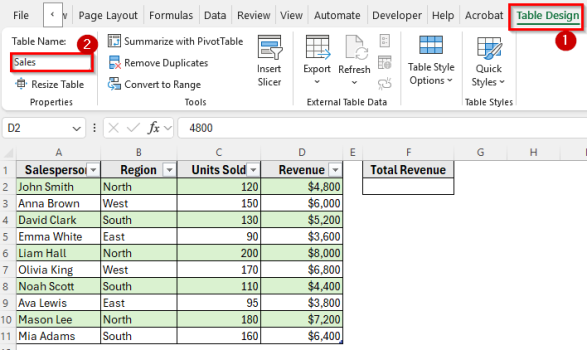 How to Use Structured Reference in Excel Formula (6 Examples) - Excel ...