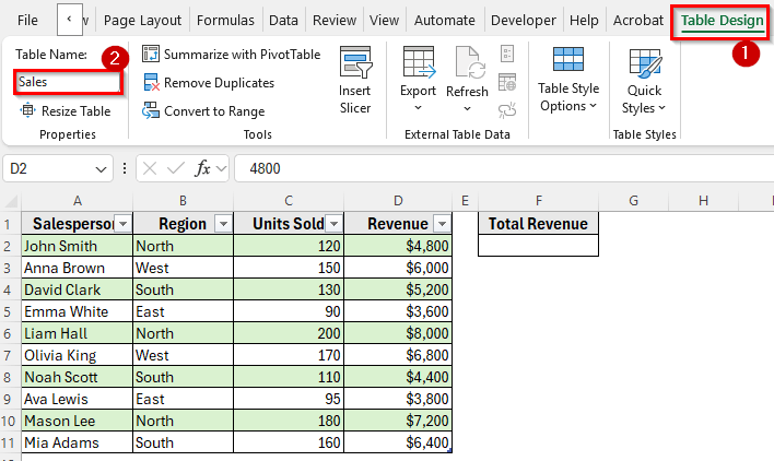 Use Structured Reference with the SUM Function