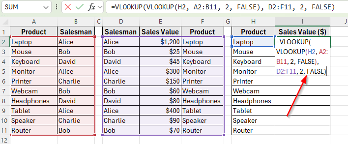 Nested VLOOKUP to Return Sales Value for Each Product in Excel