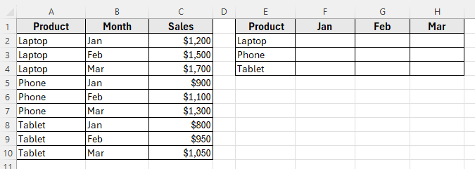 Using the TRANSPOSE Function to Transpose Multiple Rows in Groups to Columns in Excel