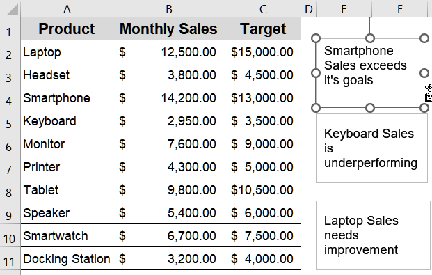Use the Delete Key or Cut Option to Remove a Text Box Manually