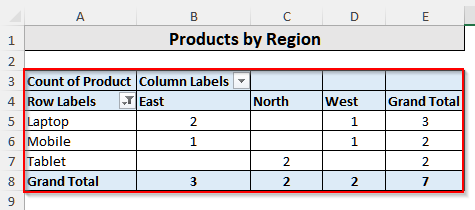 Refresh All Pivot Tables with Built-in Refresh All Option