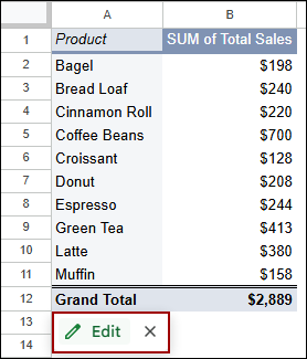 Refreshing Pivot Tables after Data Changes