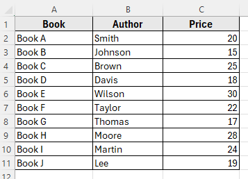 Apply VBA for Random Sorting in Excel