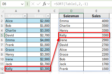 Auto Sort While Adding New Rows to the Table