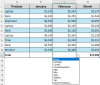 How to Add a Total Row in Excel Table (5 Simple Ways) - Excel Insider