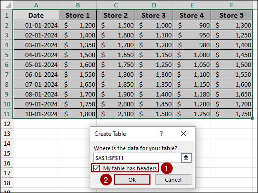 Using Calculated Field to Group Columns in Pivot Table