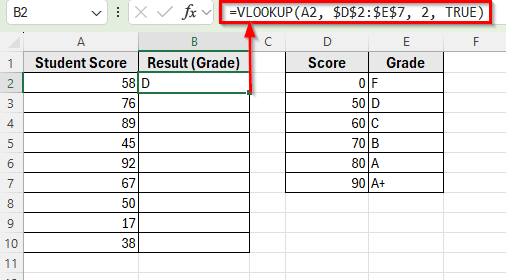 Applying VLOOKUP Function to Find the Closest Approximate Match