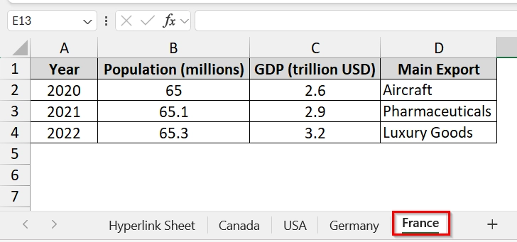 Using Hyperlink & CONCATENATE Function to Create a Dynamic Hyperlink in Excel
