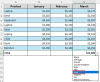 How to Add a Total Row in Excel Table (5 Simple Ways) - Excel Insider