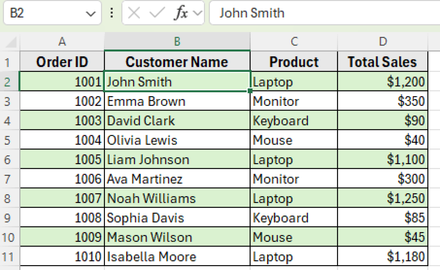 To Range How to Convert a Table to a Range in Excel (5 Easy Ways) - Excel Insider