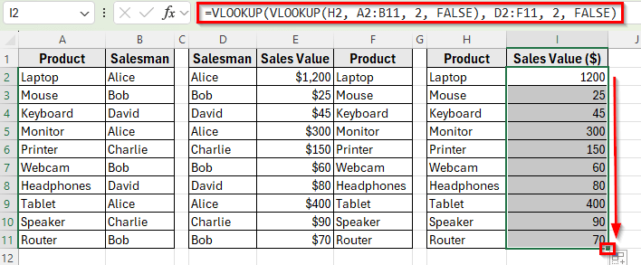 Nested VLOOKUP to Return Sales Value for Each Product in Excel