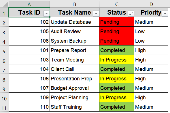 Quickly Sort by Color Using AutoFilter