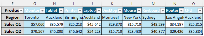 Flip Table Data Using the Transpose Feature