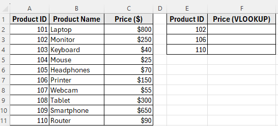 Using the VLOOKUP Function in Excel