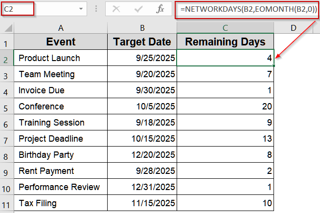 Calculate Remaining Workdays in a Month Using NETWORKDAYS Function