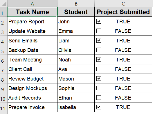 Make Use of Conditional Formatting for Checked Checkboxes
