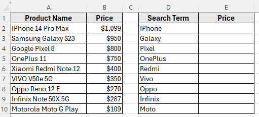 Using VLOOKUP Function to Find a Partial Text Match