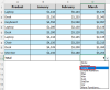 How to Add a Total Row in Excel Table (5 Simple Ways) - Excel Insider