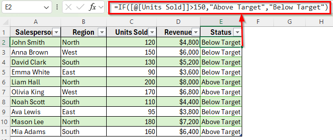 Apply Structured Reference with the IF Function for Conditional Results