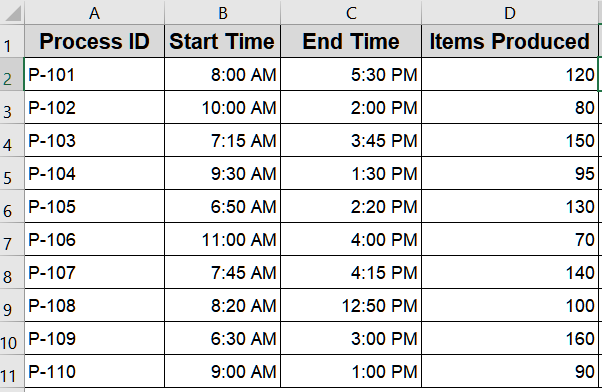 Measure Cycle Time in Minutes to Analyze Speed