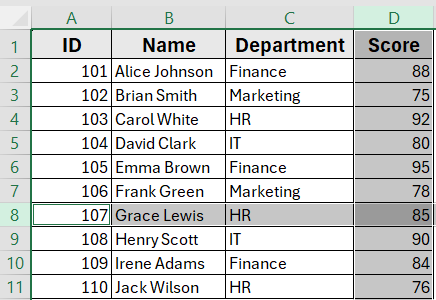 Select Both Row and Column of Active Cell Using the Union Method