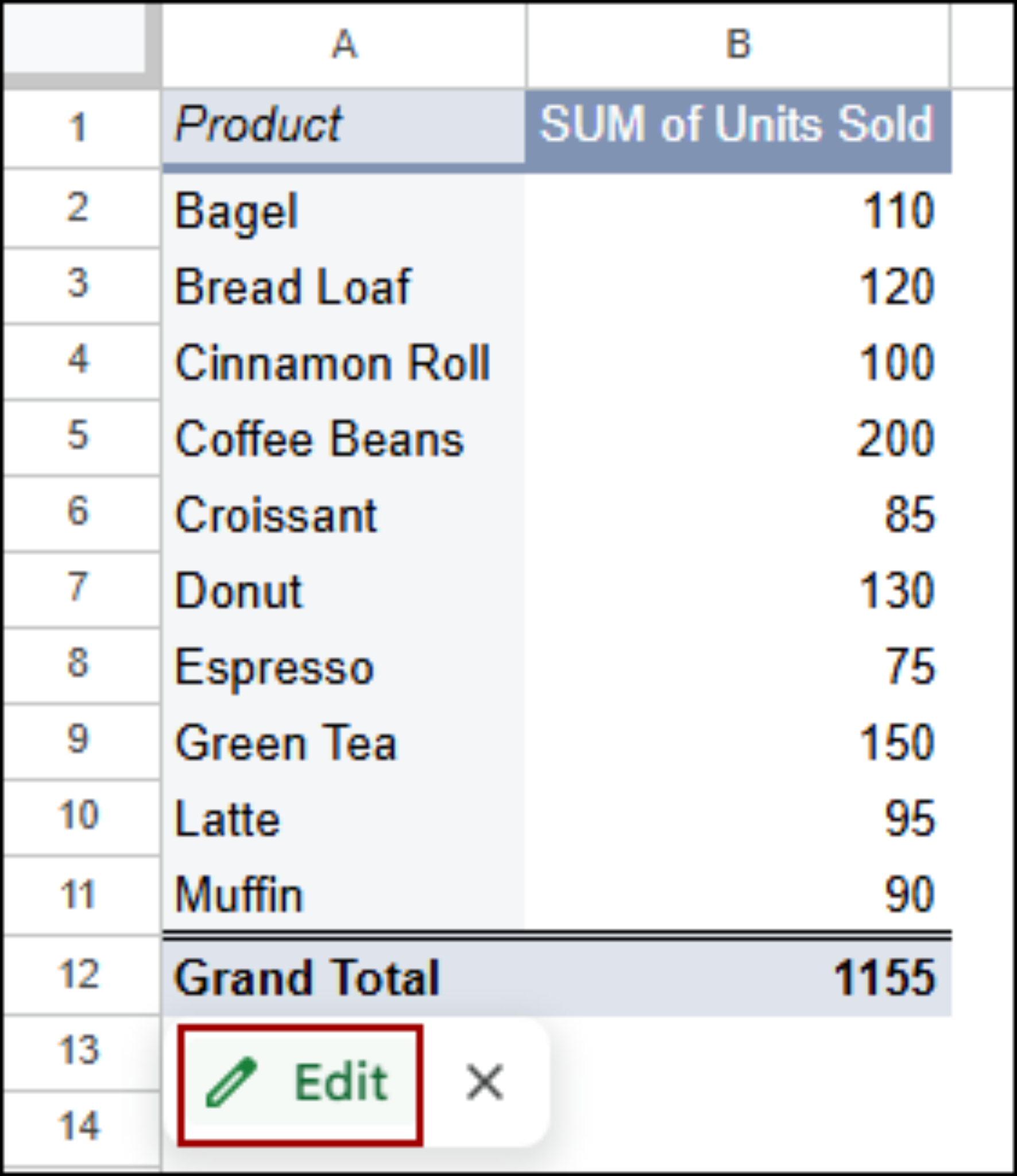 Working with Pivot Table in Google Sheets - Excel Insider