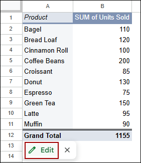 Customizing Rows, Columns, and Values in Pivot Table