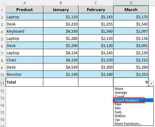 Adding a Total Row Using a Keyboard Shortcut