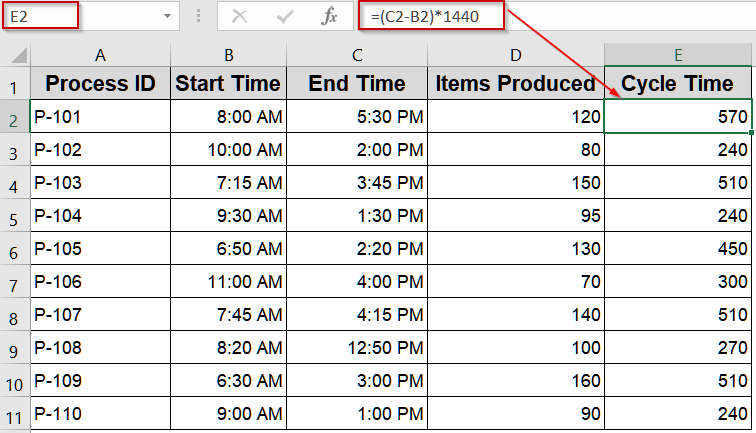 Measure Cycle Time in Minutes to Analyze Speed