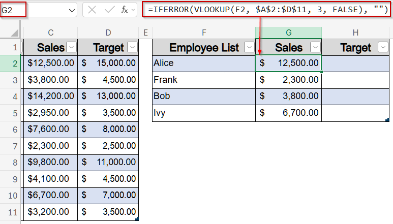 Apply VLOOKUP Function to Retrieve Corresponding Data