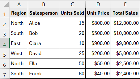 AutoFit the UsedRange Columns