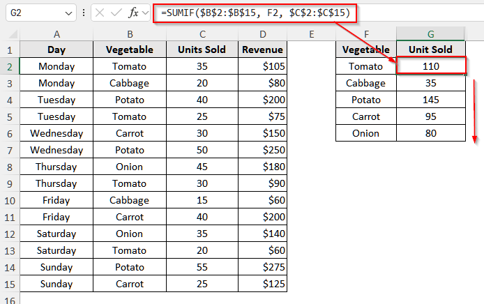 Create a Summary Report in Excel Using the SUMIF Function and Advanced Filter