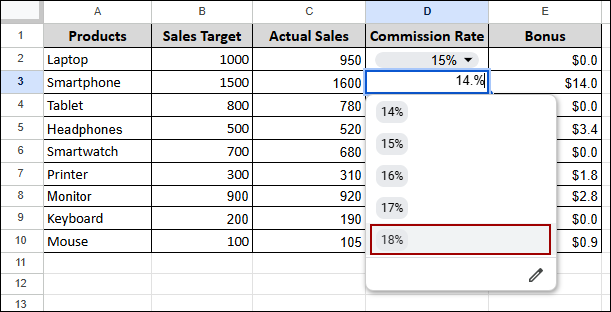 Scenario-Based Data Modeling for What-If Analysis in Google Sheets