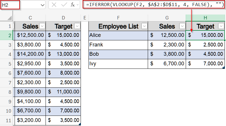 Apply VLOOKUP Function to Retrieve Corresponding Data