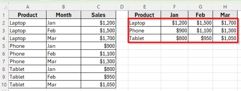 How to Transpose Multiple Rows in Groups to Columns in Excel - Excel ...